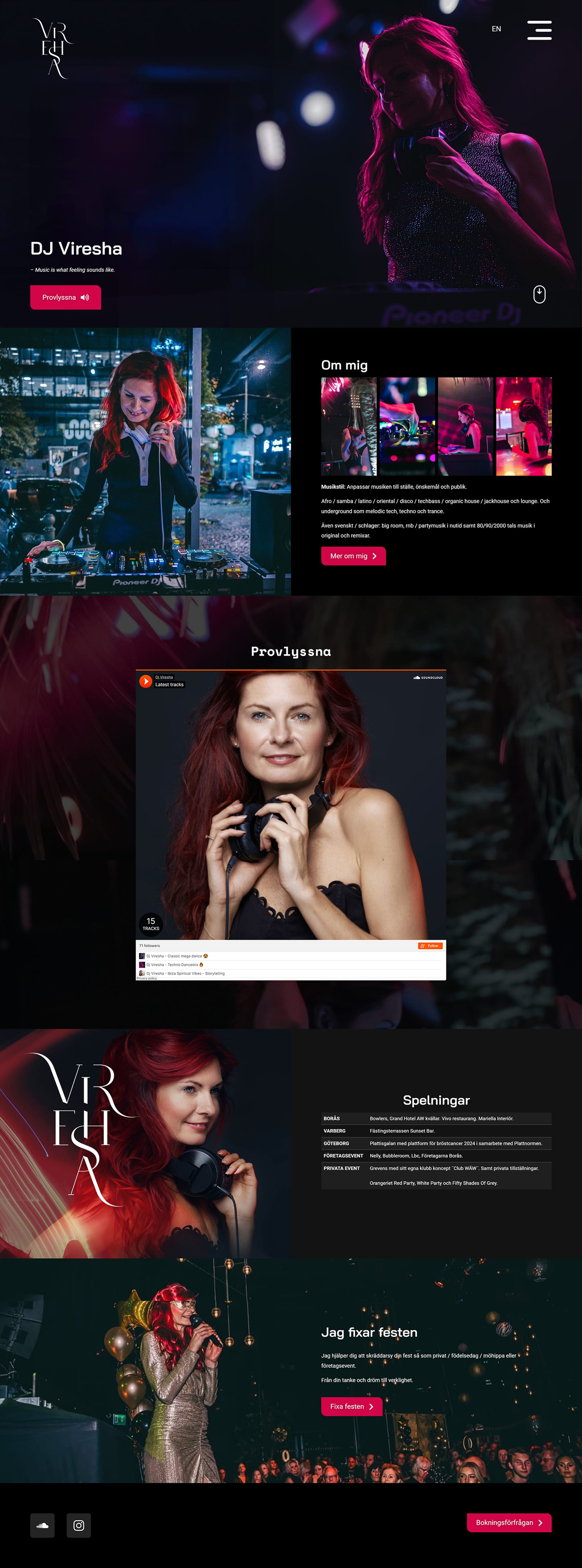 Utveckling och design av ny hemsida till djviresha.se